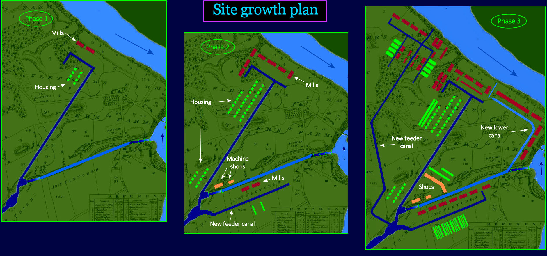Lowell Mills growth, 1820-1850 maps